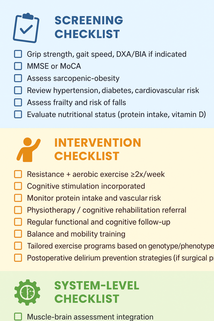 Muscle Brain Axis Screening Checklist For Health Care Professionals